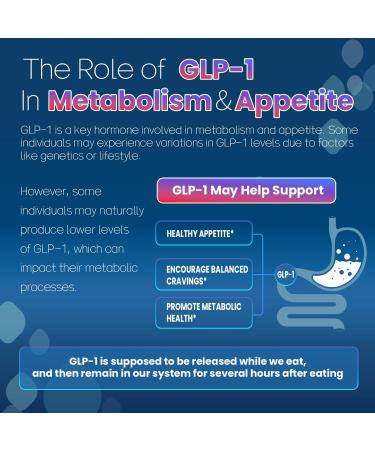 Sousti GLP-1 Supplement Support GLP Activate Natural Formula for Women & Men GLP-1 Supplement for Metabolic Energy and Overall Health Take Before Meal (60 Capsules) - Buy Online on GoSupps.com