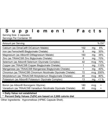 Biopharma Scientific NanoMinerals Chelated Multi-Mineral Capsules | 30 Servings - Buy Online on GoSupps.com