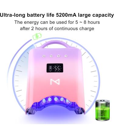 M - NEO 78W Cordless Nail Curing Lamp | Rechargeable 4 Timer Settings Auto Sensor Fits All Hand Sizes | Black - Buy Online on GoSupps.com