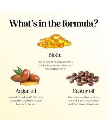 Advanced Biotin Hair Growth Serum with Peppermint, Black Castor Oil & Rosemary Oil - Volumizing Scalp Complex for Hair Thickening & Growth - Buy Online on GoSupps.com