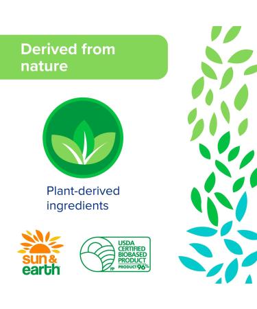 Buy Sun & Earth All Purpose Cleaner Wipes - Bulk Pack of 6 | 480 Plant-Based Natural Citrus Scent Wipes for Safe Household Cleaning - Buy Online on GoSupps.com