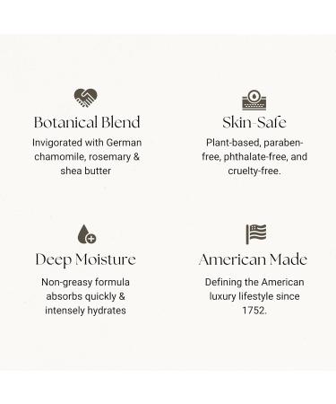 Buy Caswell-Massey Almond & Aloe Lotion | Moisturizing Body Lotion for Women | Sweet Almond Scent with Aloe Vera Calendula & Chamomile - 32 Fl Oz - Buy Online on GoSupps.com