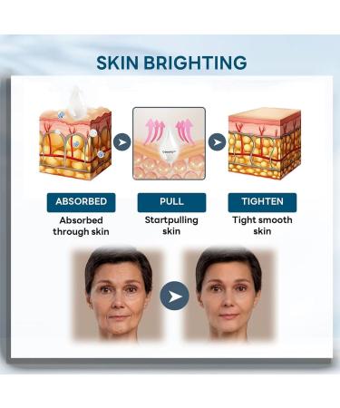 RENTANAC GlowBod Skin Firming Lotion Multipurpose GlowBod Firming Lotion Skin Firming Youth Butter Face and Body Skin Firming Cream GlowBod Firming Lotion for Sagging Dry Skin - Buy Online on GoSupps.com