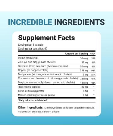 Dr. Berg's Trace Minerals Complex - 70+ Nutrient-Dense Health Minerals - 100% Natural - Dietary Supplement 60 Capsules - Buy Online on GoSupps.com