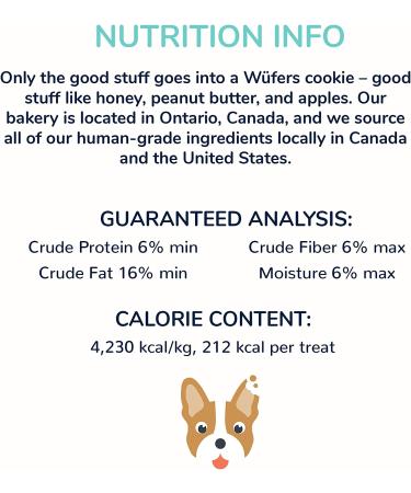 W fers Handmade Dog Cookie Box - Locally Sourced Ingredients | Sweet Nothings - Buy Online on GoSupps.com