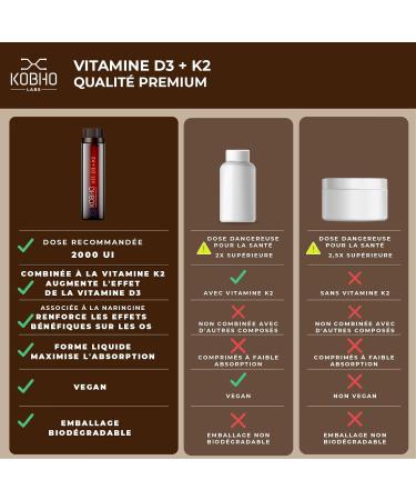 Vitamins D3 K2 | Bone Health & Immune System | Calcium Magnesium Zinc Vitamin D3 | Vegan Allergen Free & GMO | Vitamin D3 & K2 Ampoules | For 20 Days | Made in the EU - Buy Online on GoSupps.com