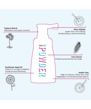 Hairstory Dry Shampoo Powder 1.35oz - Natural Volume Boost for All Hair Types - Buy Online on GoSupps.com