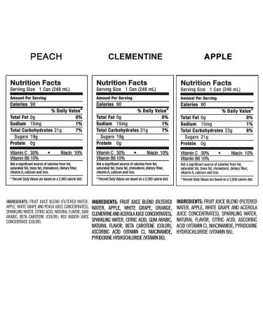 IZZE Sparkling Juice Variety Pack - 12 Count, 8.4 oz Cans (3 Flavors) - Buy Online on GoSupps.com