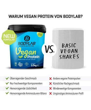 BODYLAB24 Vegan Protein Banana Bread 1000g - 100% Plant-Based Protein Powder | 80g Protein per 100g | Ideal for Muscle Building | International Shipping - Buy Online on GoSupps.com