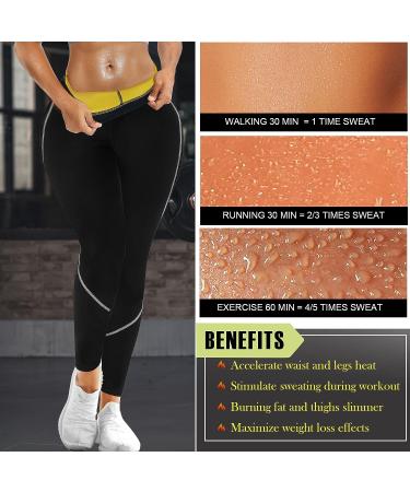 TrainingGirl Neoprene Sauna Leggings: Slimming Compression Capris for Weight Loss - Medium, Jet Black - Buy Online on GoSupps.com