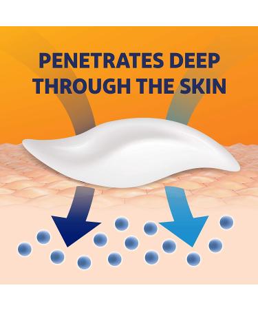 Voltaren Arthritis Pain Gel - Fast Relief 3.5 oz Tubes (Pack of 2) - Buy Online on GoSupps.com