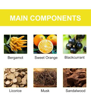 Lasting Fragrance Men And Women Perfume Oil Pheromone Cologne for Men Attract Women Natural Body Essential Oil Strong Pheromones to Attract Women 10ml 0.34 Fl Oz (Pack of 1) Yellow - Buy Online on GoSupps.com