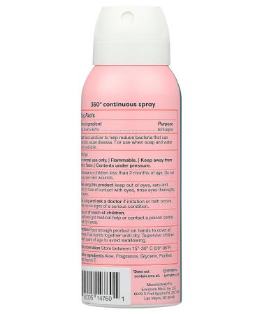 Buy Emu Watermelon Hand Sanitizer Mist 2.2oz Refreshing & Effective | International Shipping Available - Buy Online on GoSupps.com