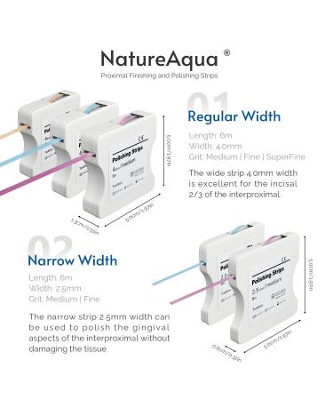 Natureaqua Harz Tooth Polishing Strips - 2.5mm Blue Dental Grinding Paper 6m Roll | Interdental Polishing Tool for Effective Tooth Care - Buy Online on GoSupps.com