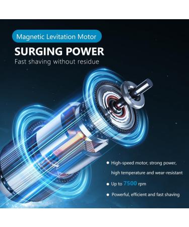 Sejoy Electric Razor for Men - Wet & Dry Foil Shaver with 3-Blade 7500 RPM Motor IPX7 Waterproof - Peacock Blue | International Shipping - Buy Online on GoSupps.com