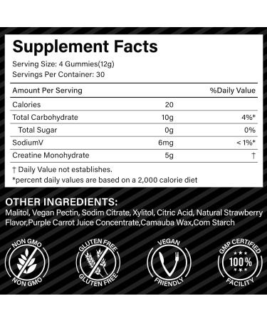 Btefls Creatine Gummies for Men & Women - 120 Count 5000mg Creatine Monohydrate Boosts Strength Mass Endurance & Focus Muscle Builder & Pre-Workout Supplement - Buy Online on GoSupps.com