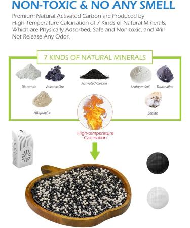 6-Pack 200g Activated Carbon Bamboo Charcoal Bags for Refrigerator, Wardrobe, Closet, Shoebox, Drawer, Pet Home - With Plastic Box - Air Purifying Bag for Storage Room - Buy Online on GoSupps.com