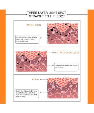 50g Underarm Whitening Cream Dark Spot Cream Moisturizing Melanin Brightening Anti Perspirant Underarm Brightening Cream - Buy Online on GoSupps.com