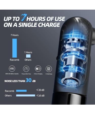 Buy Electric Ear Wax Removal Kit - Water Powered Ear Cleaner with 4 Pressure Modes 12 Tips Safe & Effective Ear Cleaning Tool - International Shipping Available - Buy Online on GoSupps.com