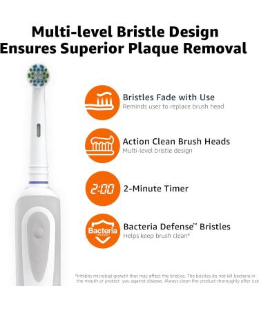 Amazon Basics Battery Powered Rechargeable Toothbrush with Action Clean Brush Heads and Charger - 4 Piece - White - Buy Online on GoSupps.com