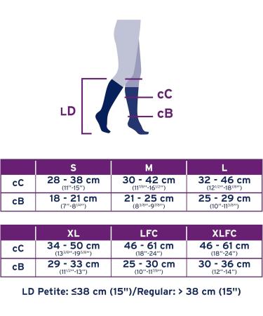JOBST UltraSheer Knee High 15-20 mmHg Compression Stockings - Closed Toe Medium Classic Black | International Shipping Available - Buy Online on GoSupps.com