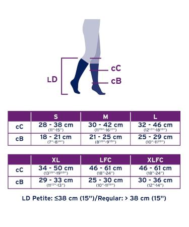 Buy BSN Medical Jobst Compression Stockings 15-20mmHg - Knee High Closed Toe Medium Size in Suntan - International Shipping Available - Buy Online on GoSupps.com
