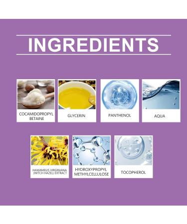  G n rique Blue Scent Body Wash Body Wash Refreshing Intimate Shower Gel With Blue Scent For Men Long Lasting Refreshing & Moisturizing Smell Fighting - Buy Online on GoSupps.com