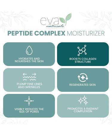 Eva Naturals Collagen Face Moisturizer Peptide - Anti-Wrinkle Hydrating Cream for Smoother Skin | 1.7Oz - Buy Online on GoSupps.com