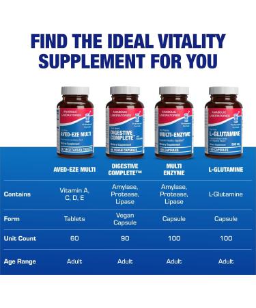 Iron Free Multivitamin for Women 50 and Over - Gentle Easy to Digest Over 50 Multivitamin for Men & Women with 30 Nutrients for Comprehensive Wellness & Immune Support - Made in The US - 30 Servings - Buy Online on GoSupps.com