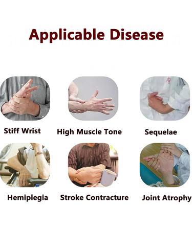 Wrist Orthotics Finger Strengthener Exerciser with Adjustable Knob and +90 /-90 Angle Line-of-Force-Guided Design Fingers Stretch Naturally for Sequelae of Cerebral Hemorrhage right - Buy Online on GoSupps.com