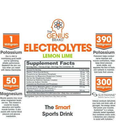 Genius Electrolyte Powder - Lemon Lime Flavor | 30 Servings for Hydration - Buy Online on GoSupps.com