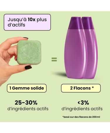  ENOOSO Enooso - Organic shampoo against hair loss strengthens with rosemary oil diluted with purifying castor oil for oily hair 100% natural and vegan solid shampoo 65 g - Buy Online on GoSupps.com