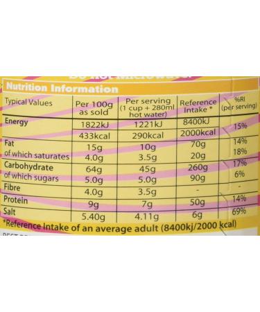 BANGBANG Noodles Chicken Feel Good - Buy Online on GoSupps.com