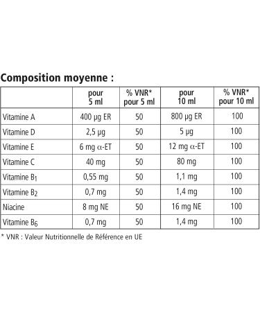 Salus Epresat Vitality/Energy/Immune System Strengthening Multivitamin Liquid Formula 250 ml - Buy Online on GoSupps.com