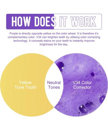 Fruga Purple Whitening Toothpaste | Deep Stain Removal for White Teeth | V34 Purple Toothpaste for Coffee & Smoking Stains (SF-1PC) - Buy Online on GoSupps.com