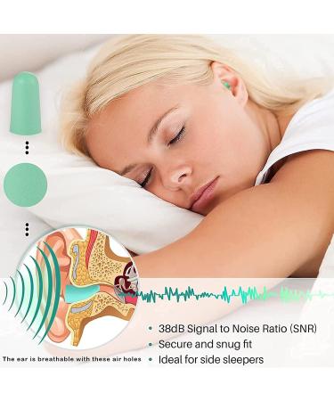 Sleeping Earplugs - 60 Pairs Super Soft Foam Noise Reduction - Ideal for Sleep Snoring Studying & Travel - Buy Online on GoSupps.com