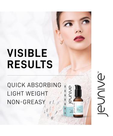 Deep Hydration Eye Serum with Triple Peptides | Reduce Dark Circles Puffiness & Fine Lines | 48Hr Hydration for Delicate Skin - 1 oz (28g - Buy Online on GoSupps.com