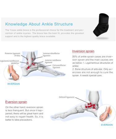 Breathable Adjustable Ankle Brace - Compression Support for Foot Drop | Left & Right Foot Stabilizer - Buy Online on GoSupps.com
