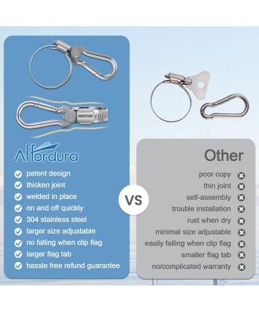 Affordura US Yacht Ensign Boat Flag 12x18 inch with 4 Clips and Brass Grommets - Buy Online on GoSupps.com