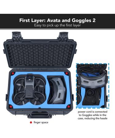 Lykus AT100 Waterproof Hard Case for DJI Avata Goggles 2 and Motion Controller - Compact & Light | Dual-Layer Foam Insert | CASE ONLY - Buy Online on GoSupps.com