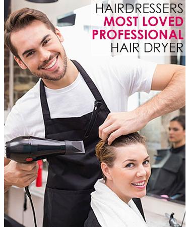 JOHN Blast Turbo 6900 - Powerful 2200w Ionic Hair Dryer for Fast Professional Blow Drying - Buy Online on GoSupps.com