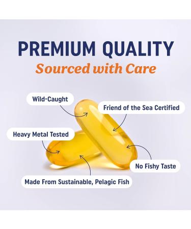 Omega-3 Fish Oil 3600mg Lemon Softgels | EPA & DHA for Brain, Heart, Joints, Skin & Immune Support | Non-GMO Burpless Supplements - 120 Count - Buy Online on GoSupps.com