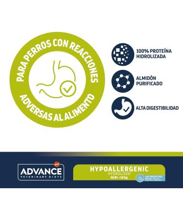 Advance Veterinary Diets Hypoallergenic Mini Dog Food 2kg - Buy Online on GoSupps.com