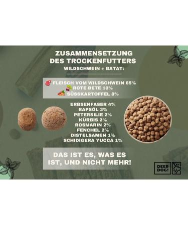 DEER DOG! (1 x 5 kg) | Dog food with venison and sweet potato for large dogs | Super Premium dry food for dogs | 1 pack - Buy Online on GoSupps.com