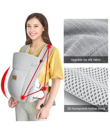 vrbabies Ergonomic Baby Carrier - Hands-Free Sling for Newborns and Toddlers - Breathable and Supportive - Light Grey - Buy Online on GoSupps.com