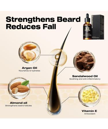 Waking Forest Beard Oil - Sandalwood Beard Growth Oil with Vitamin E Rosemary Castor & Argan - Ideal for Men's Grooming - Buy Online on GoSupps.com