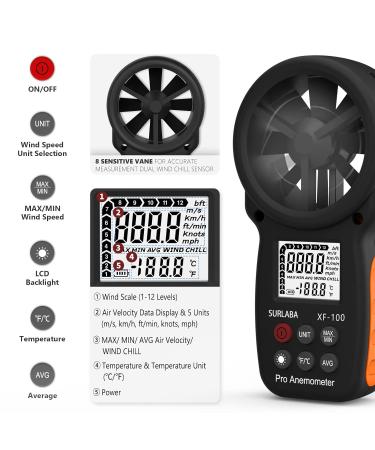 Surlaba Digital Windmeter - Handheld Anemometer 0.3-30m/s | Wind Speed Gauge & Air Flow Meter for Windsurfing Sailing & Drones | Backlight & Temperature Measurements - Buy Online on GoSupps.com