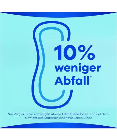 Always Ultra Binding Ladies Size 2 Long - Super Absorbent Odor-Neutralizing 24 Pieces Big Pack - Buy Online on GoSupps.com