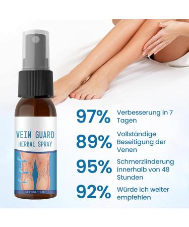  Wcybym Vein Guard Herbal Spray soothing leg spray fast-absorbing formula skin hydration support 30ml bottle for daily use at home or while traveling - Buy Online on GoSupps.com