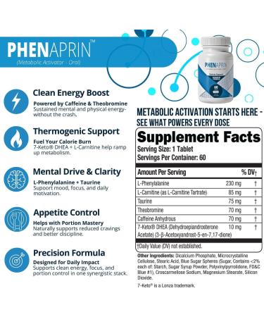 PhenAprin Diet Pills (Pack of 2) - Powerful Thermogenic Fat Burner and Metabolism Support - Buy Online on GoSupps.com
